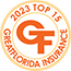 Top 15 Insurance Agent in Indiantown Florida